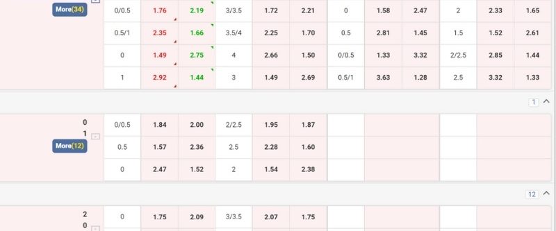 United Gaming - Nhà phát hành game uy tín nhất thị trường 7 Kèo cược có sẵn tại nền tảng UG